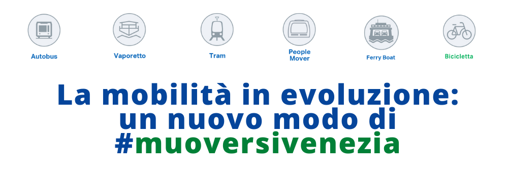 La mobilità in evoluzione